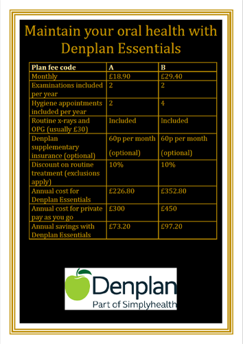 Comparison Poster Denplan